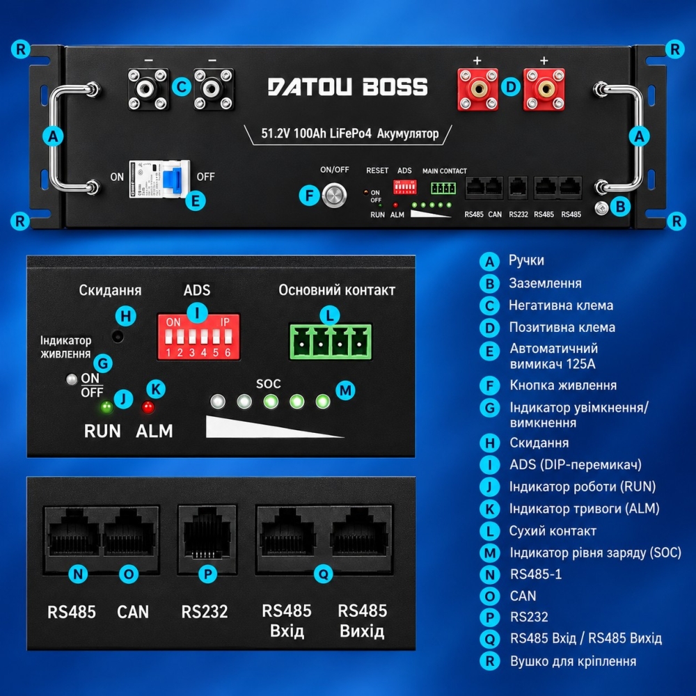 6,2 кВт*год Комплект резервного живлення Інвертор Datouboss DT4862L + акумулятором 5,12 кВт·год, DT-3U-Z, з BMS для будинку, офісу