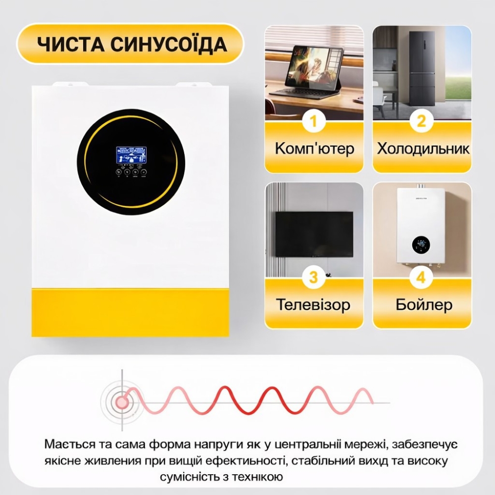 11 кВт LiFePO4 Комплект резервного живлення Інвертор Anenji WiFi + акумулятор Datouboss 48V/100AH з BMS для будинку, квартири