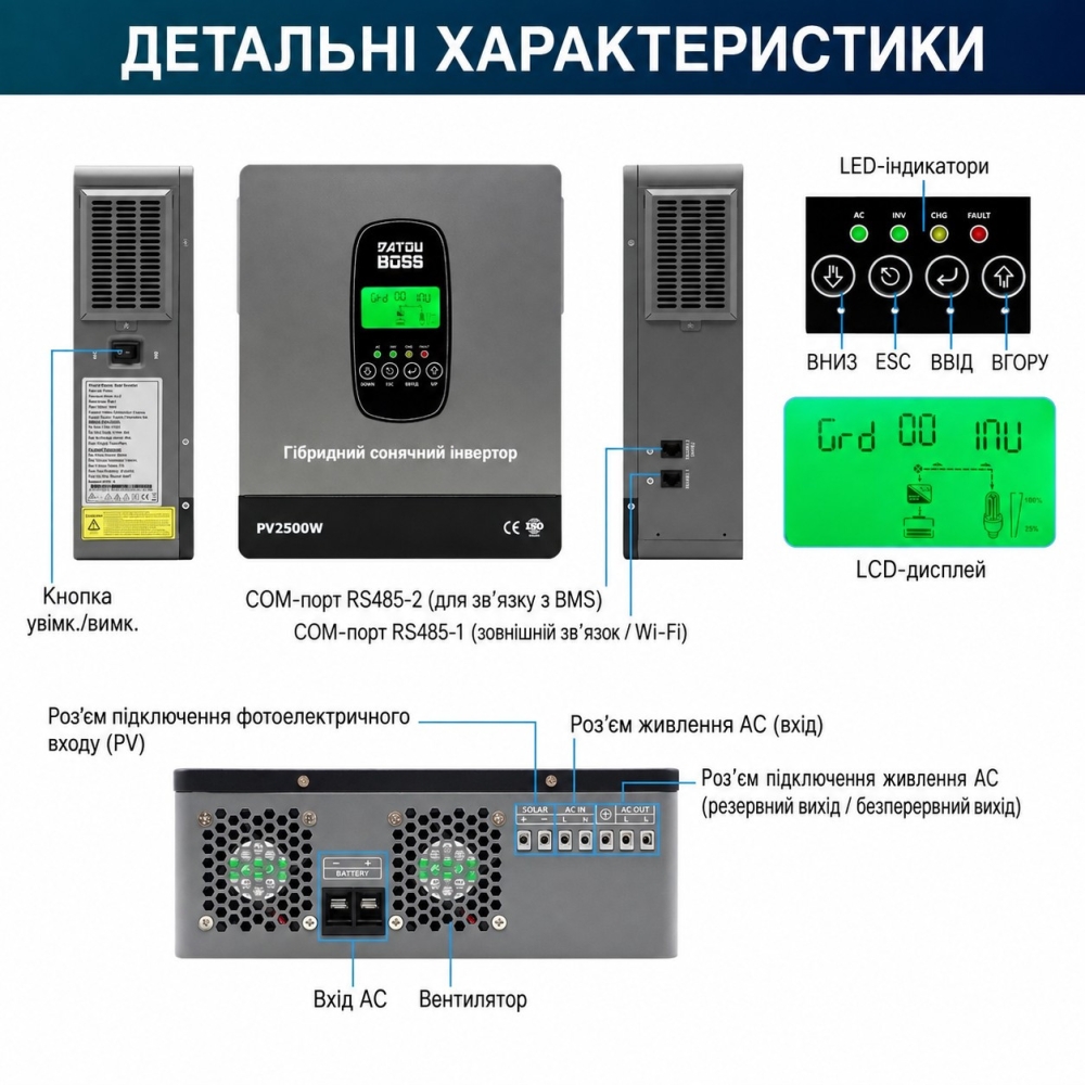 1,8 кВт Комплект резервного живлення Інвертор Datouboss + акумулятор 12V/300Ah для будинку, квартири