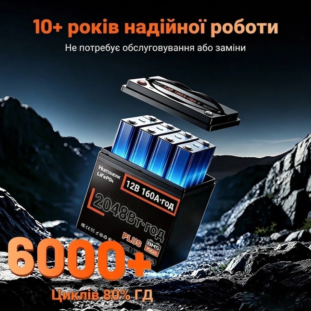 LiFePO4 12V/160Ah 150A BMS акумулятор Humsienk 2048 Вт*год для систем резервного живлення