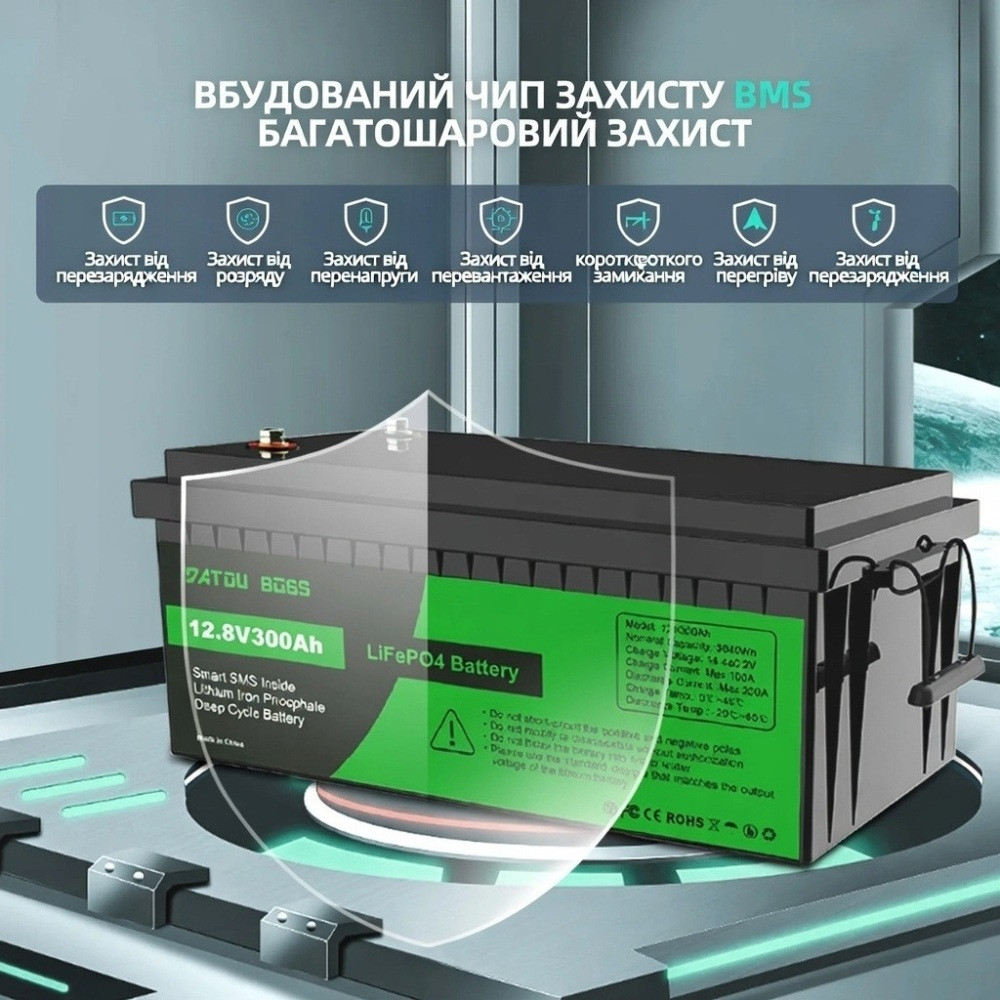 3,8 кВт*год LiFePO4 Комплект резервного живлення інвертор Humsienk 1 кВт + 12V/300Ah акумулятор Datouboss