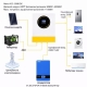 11 кВт LiFePO4 Комплект резервного живлення: гібридний інвертор Anenji WiFi + рековий акумулятор LiFePO4 48V 100Ah Lvtopsun