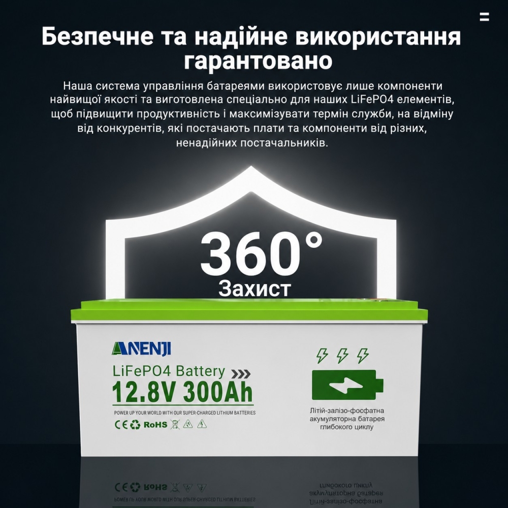 LiFePO4 12V/300Ah Акумулятор Anenji вбудований Bluetooth для резервного живлення з BMS