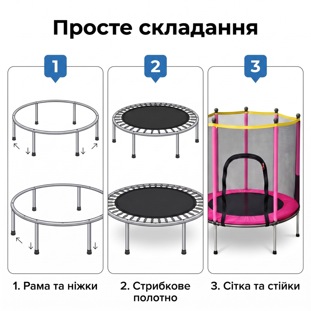 Батут дитячий 140 см Fitonix із захисною сіткою + 6 опорних ніжок рожевий