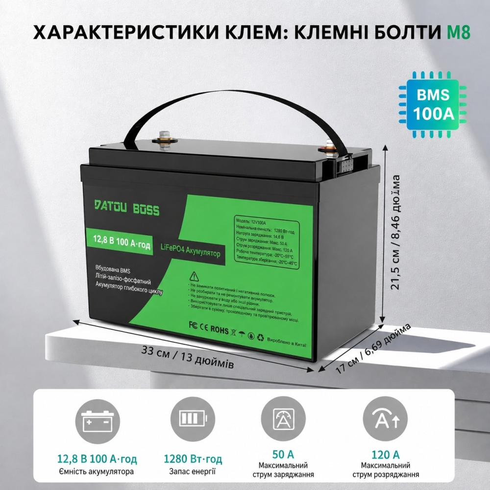 3,3 кВт Комплект резервного живлення Інвертор Datouboss + 2 акумулятора 12V/100Ah для будинку, квартири
