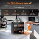 Комплект LiFePO4 4096 Вт*год 12V/160Ah 2 акумулятора Humsienk 2048 Вт для систем резервного живлення