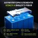LiFePO4 12V/314Ah Акумулятор CyperOcean з BMS 200 А для систем резервного живлення