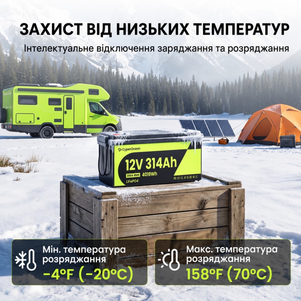 LiFePO4 12V/314Ah Акумулятор CyperOcean з BMS 200 А для систем резервного живлення