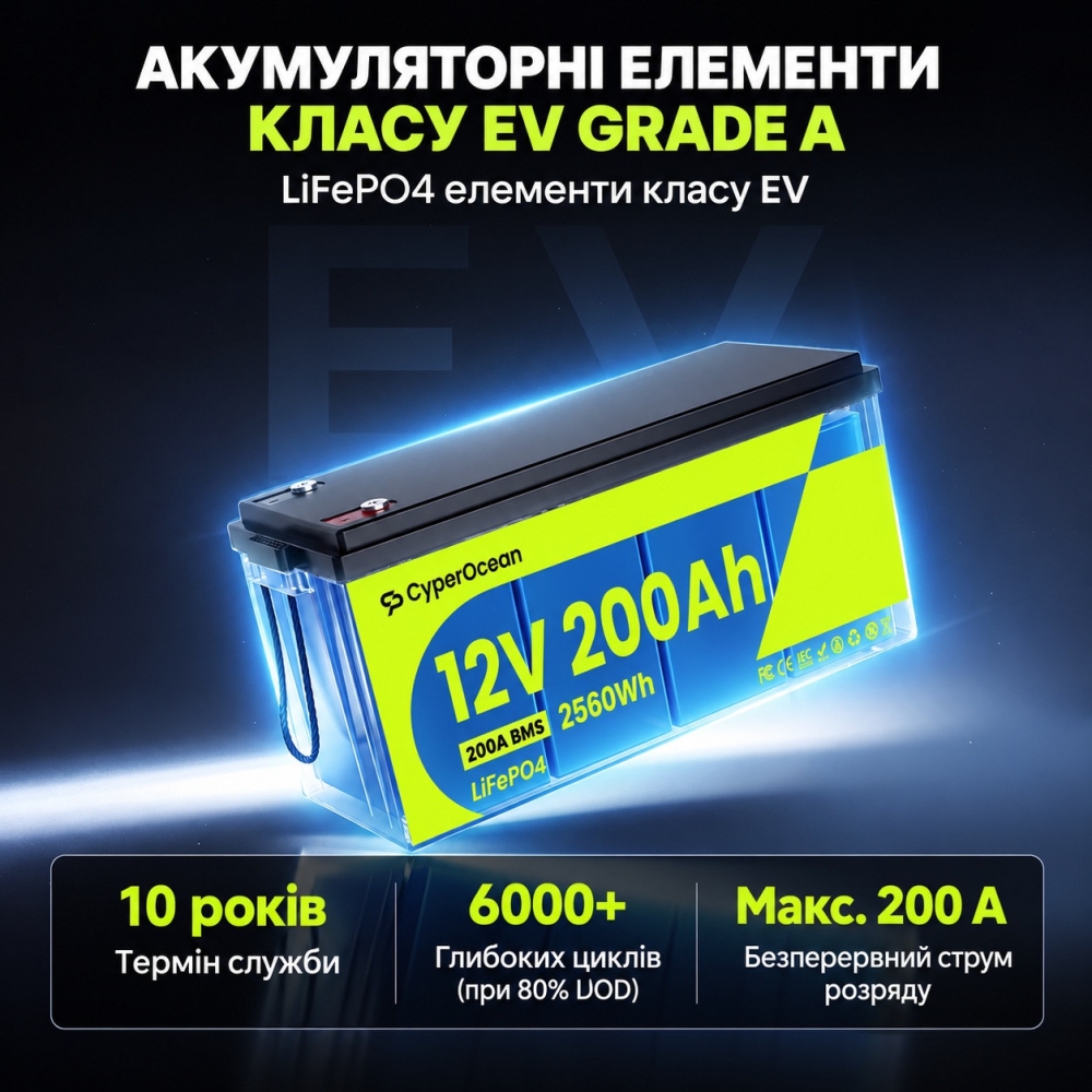 LiFePO4 12V/200Ah Акумулятор CyperOcean з BMS 200 А для систем резервного живлення