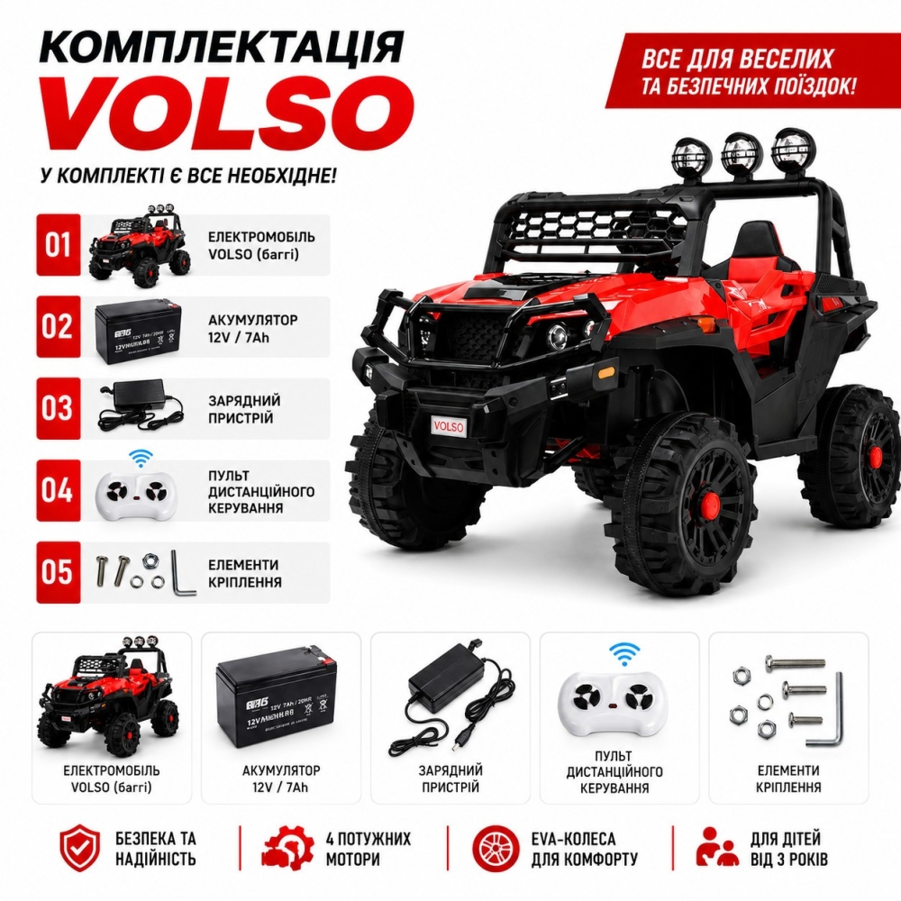 Преміальний дитячий електромобіль VOLSO VS908B4 на 4 потужних моторах, червоний