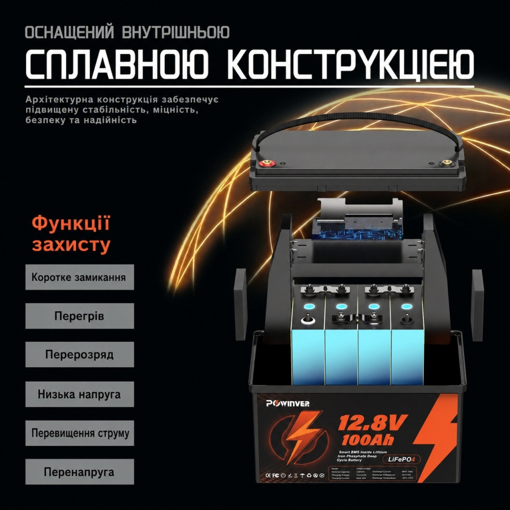 1 кВт LiFePO4 Комплект резервного живлення інвертор Daxtromn + акумулятор Powinver 12V 100Ah для квартири, будинку