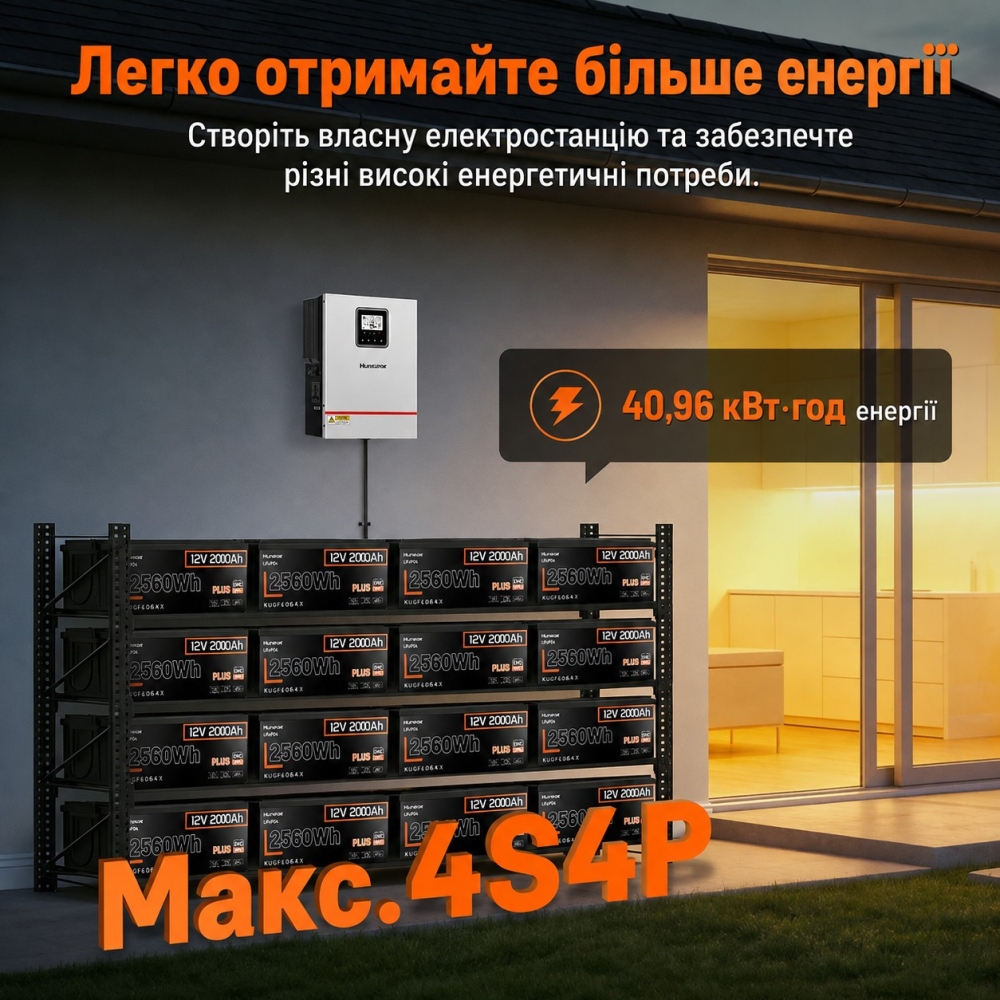 Комплект Lifepo4 5120 Вт*ч, 12V/200Ah 2 акумулятора Humsienk 2560 Вт*год, 250A BMS для систем резервного живлення