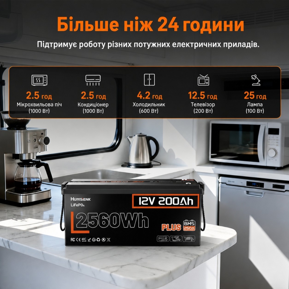 Комплект Lifepo4 5120 Вт*ч, 12V/200Ah 2 акумулятора Humsienk 2560 Вт*год, 250A BMS для систем резервного живлення