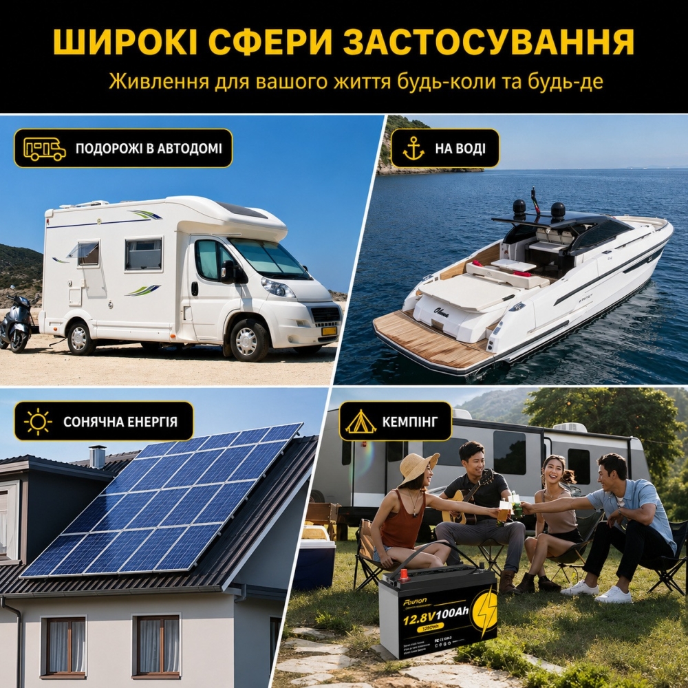 LiFePO4 12V 100Ah Акумулятор Foursun 1280Wh, 100A, з BMS платою